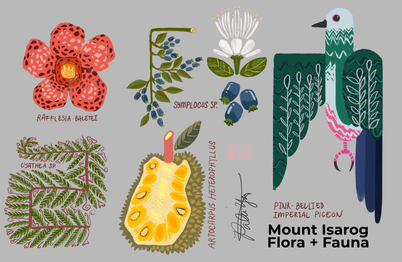 Mount Isarog Flora + Fauna